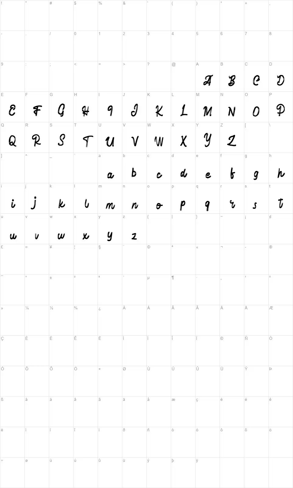 Hafelafont character map