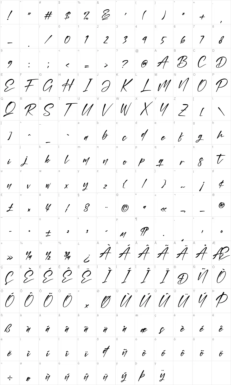 Hagetonfont character map