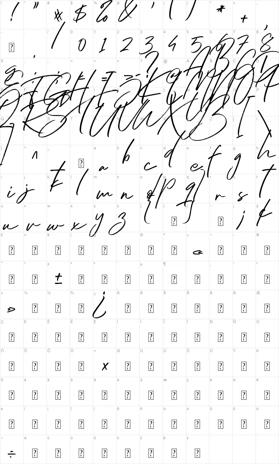 Hai Angellica!font character map