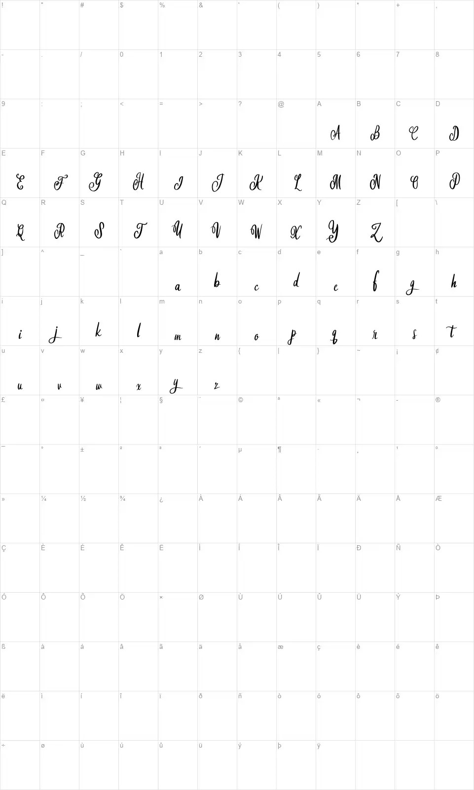 Hailbetfont character map