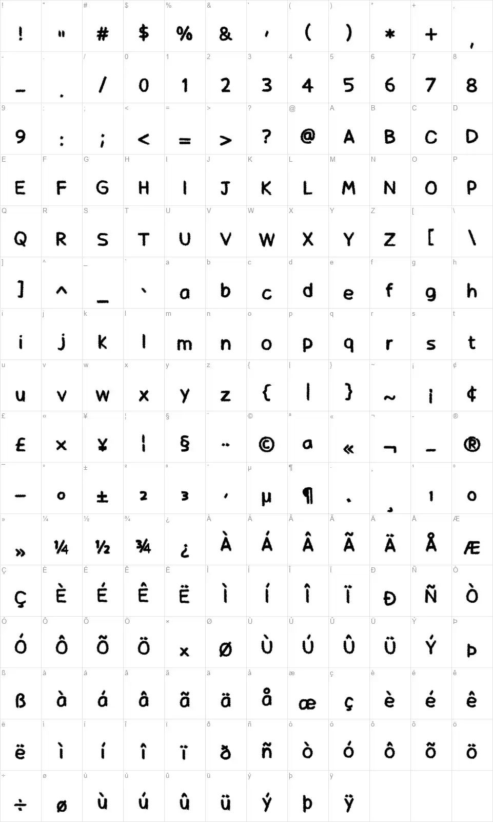 Hairy Beardfont character map