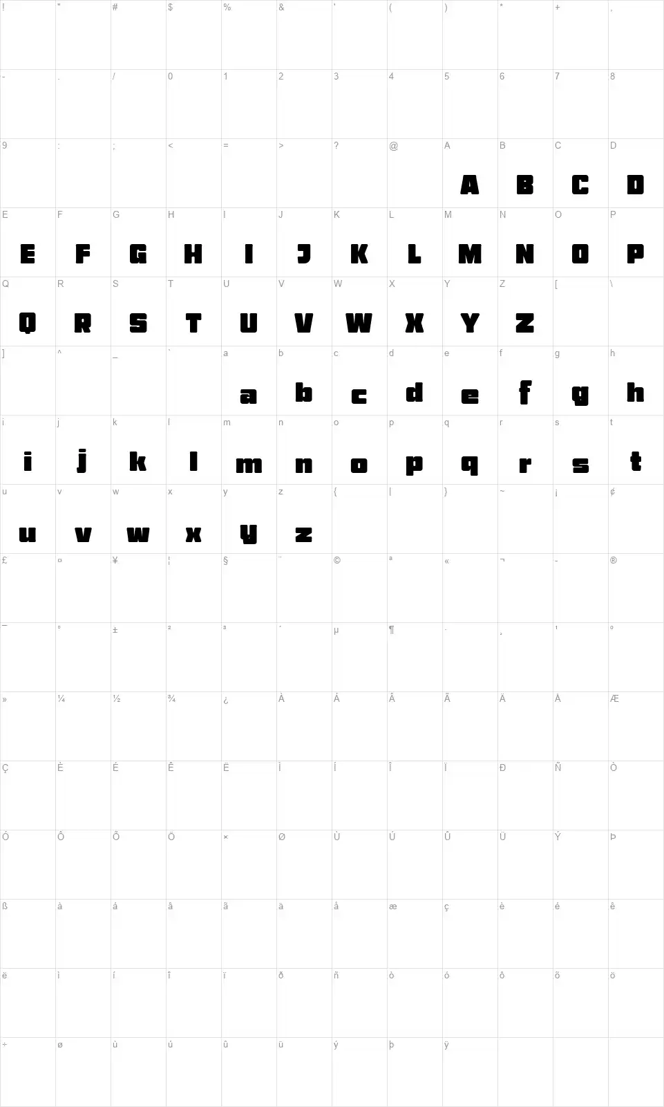 Half Blvdfont character map