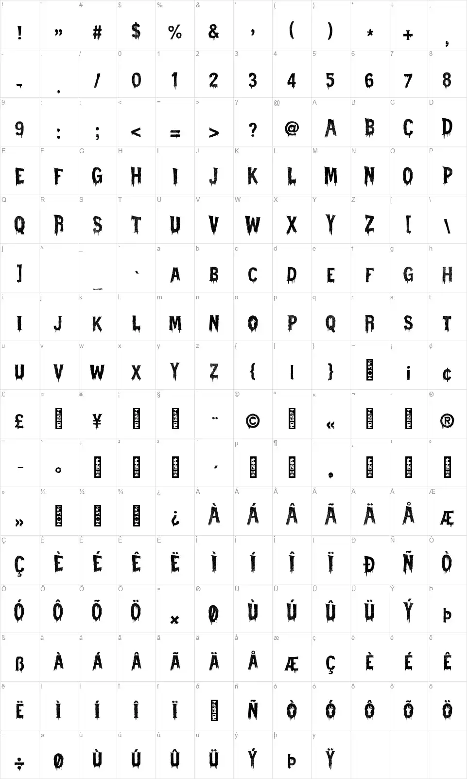 Halloweekfont character map