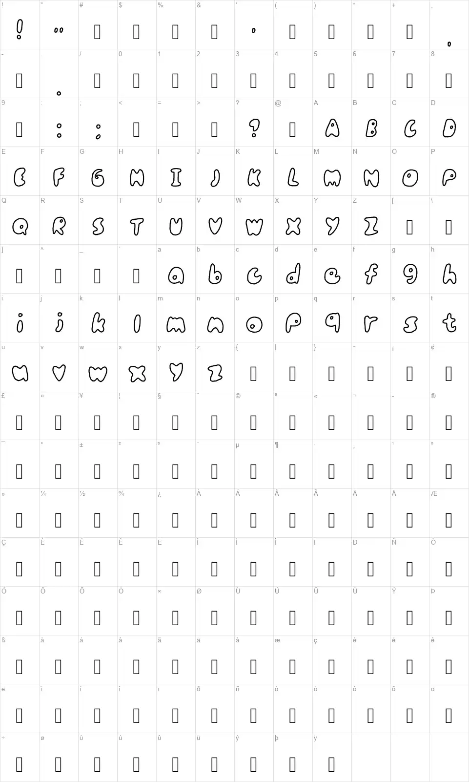 Ham Is Cutefont character map