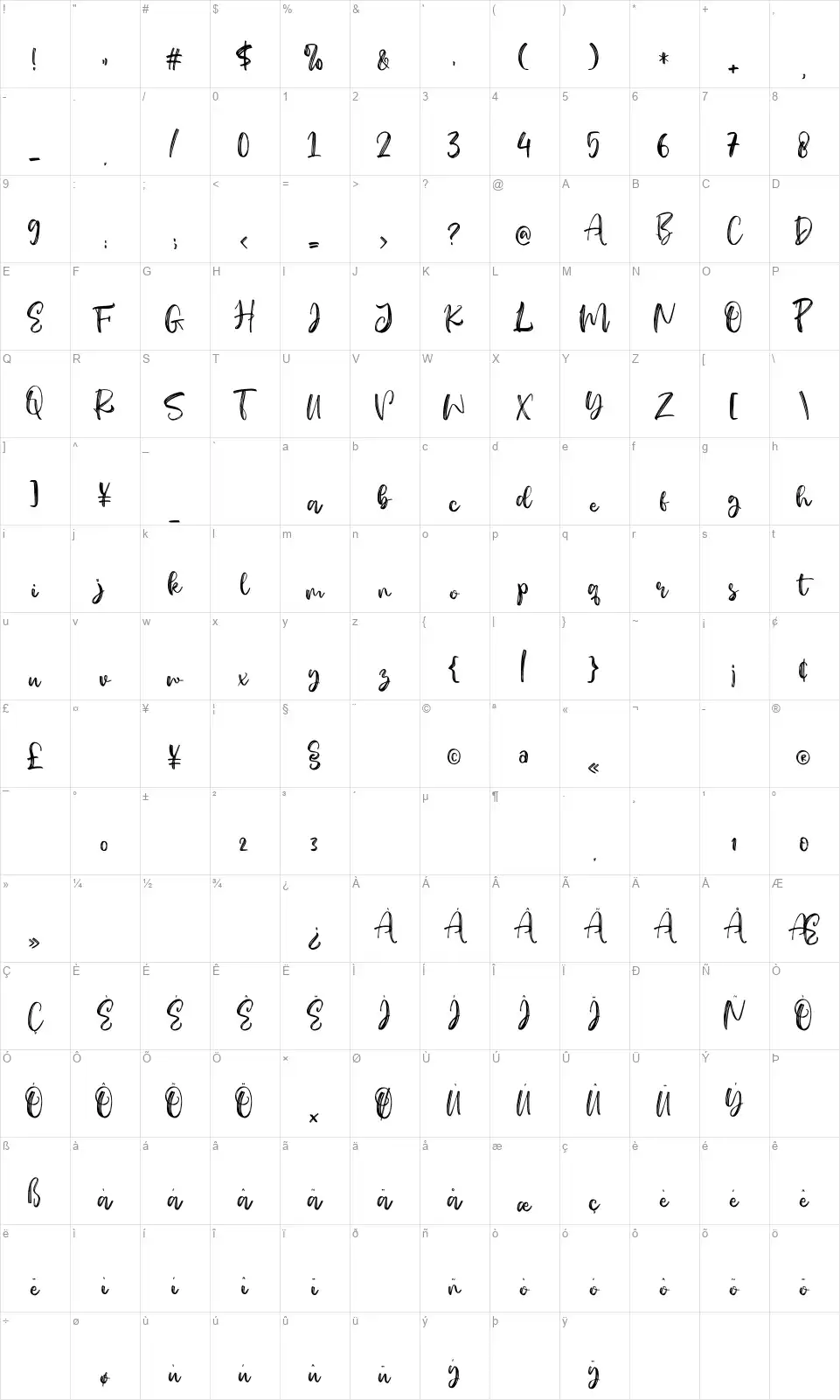 Hamettsfont character map