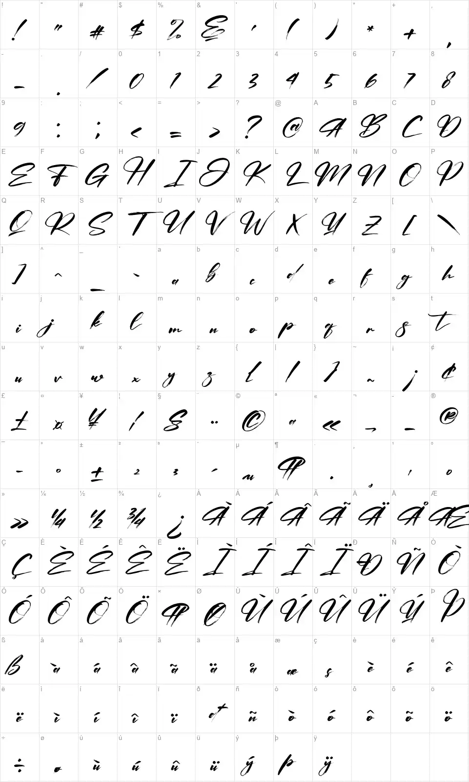 Hamstedamfont character map