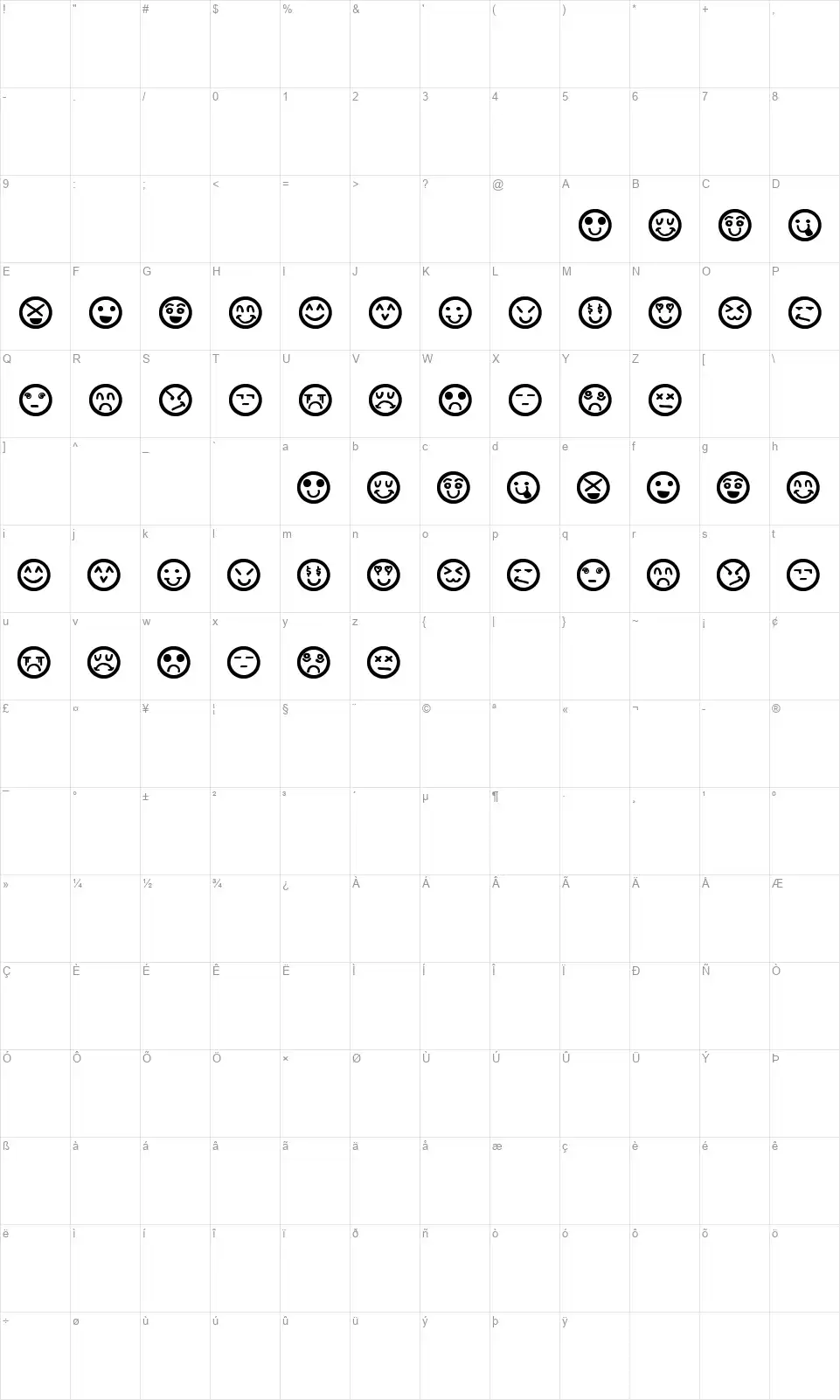 Hand Faces Stfont character map