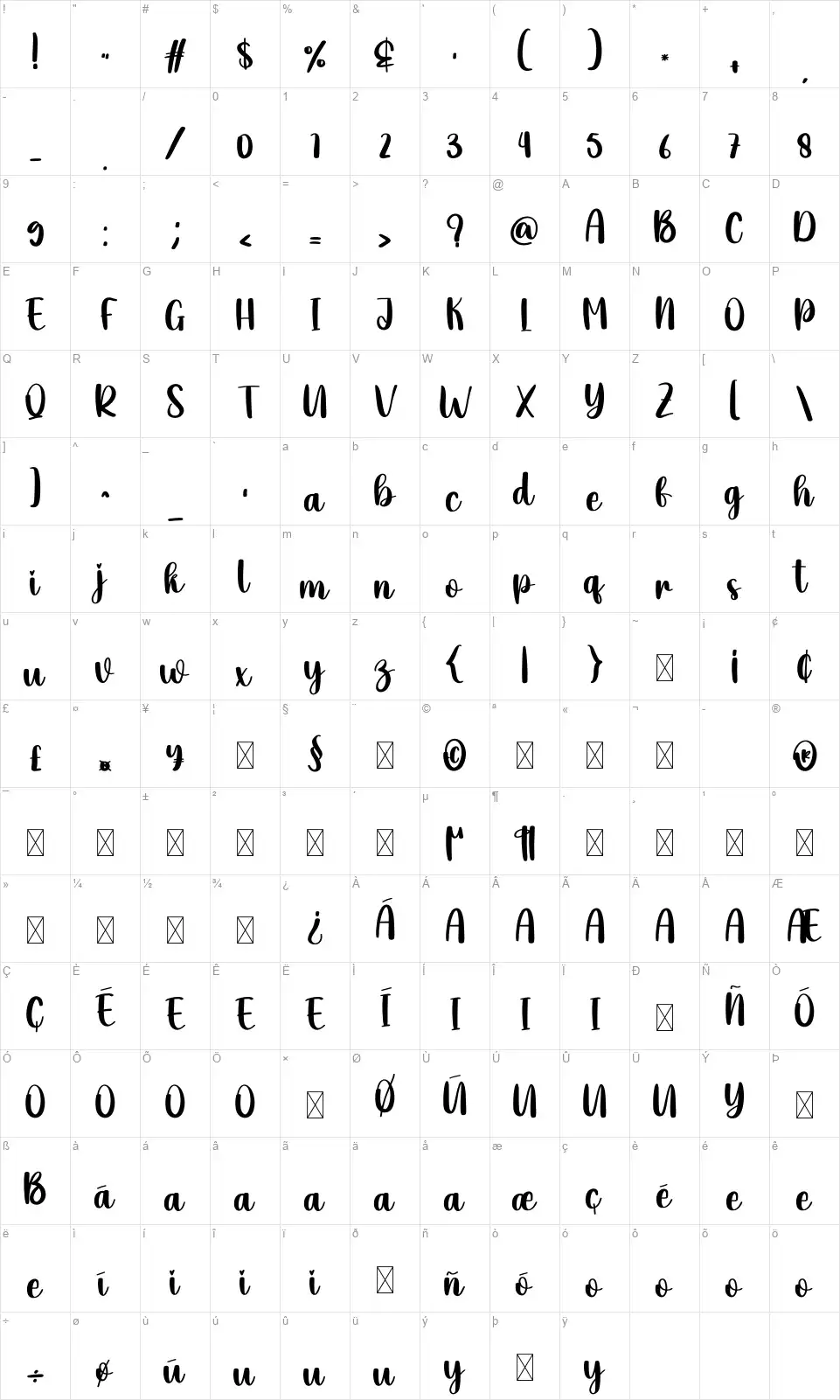 Handcraftfont character map