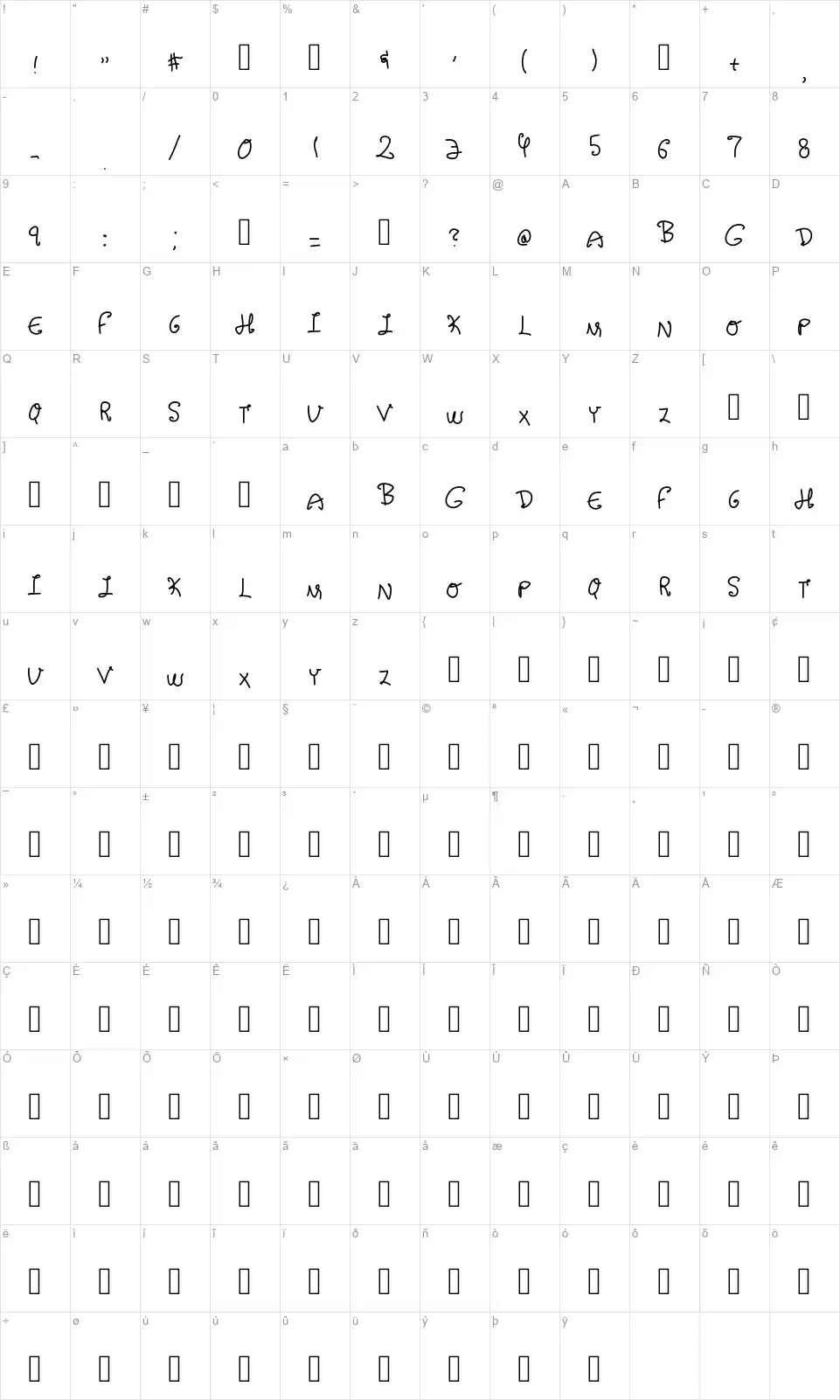 Handlebarsfont character map