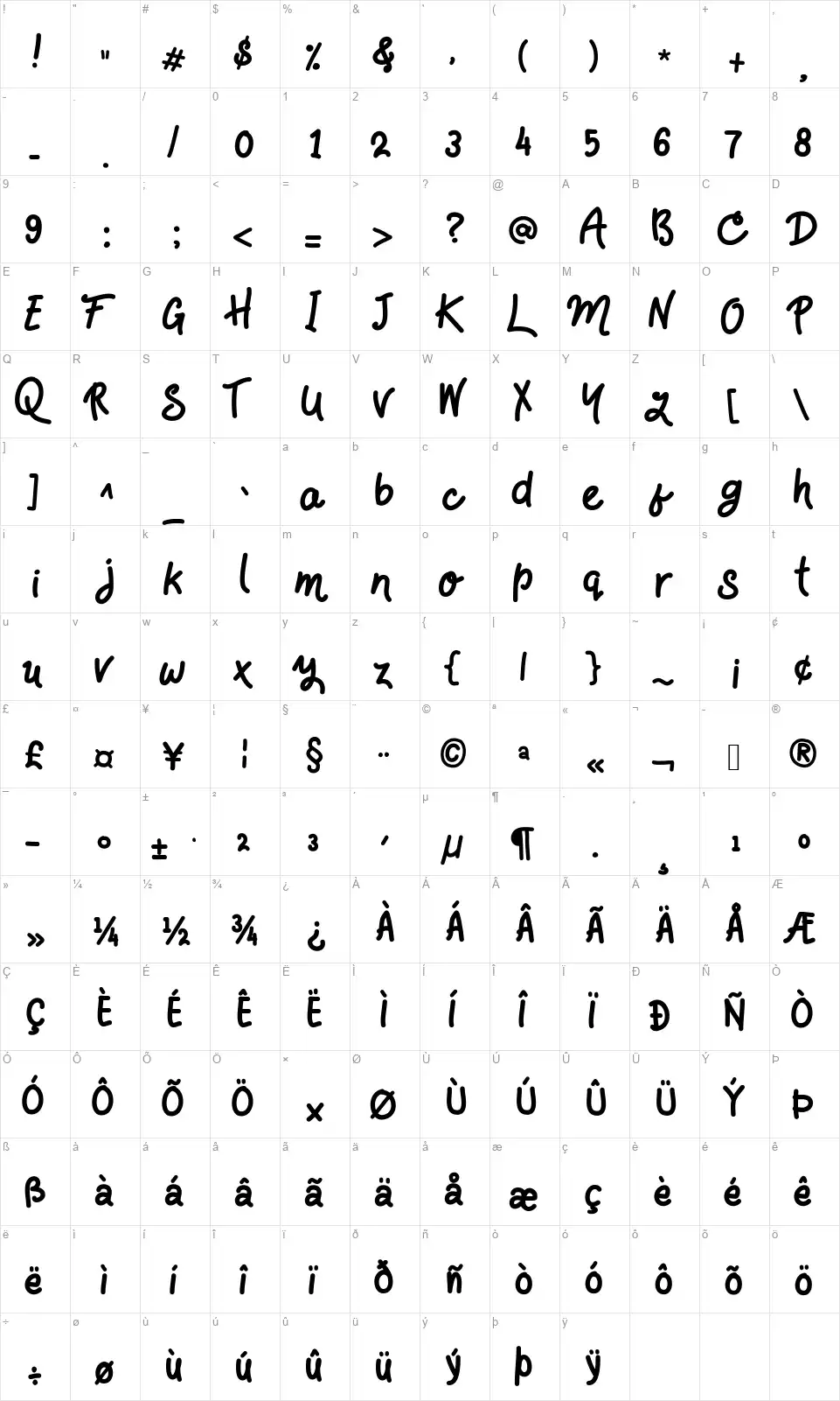 HandsDownfont character map