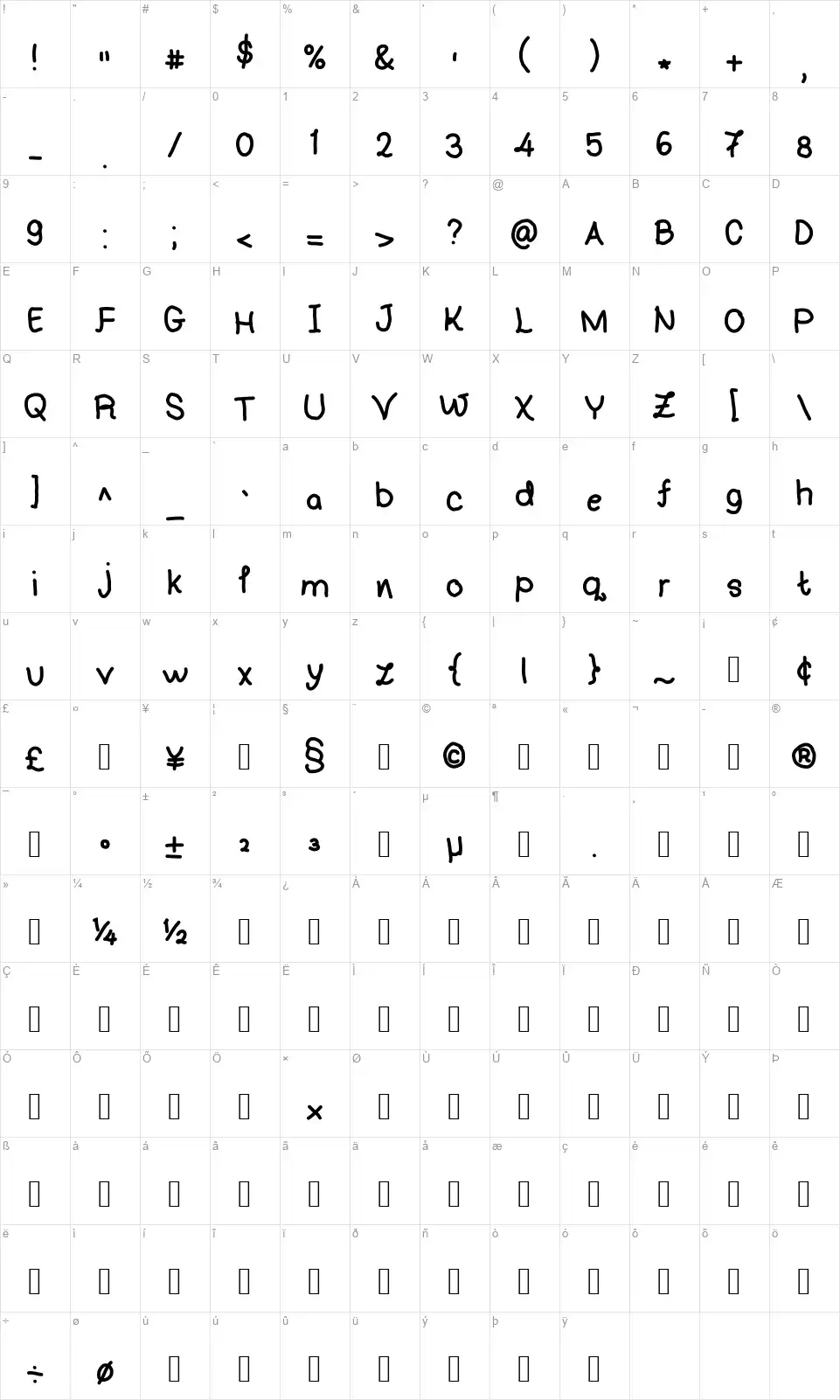 Handwriting 4 by CAfont character map
