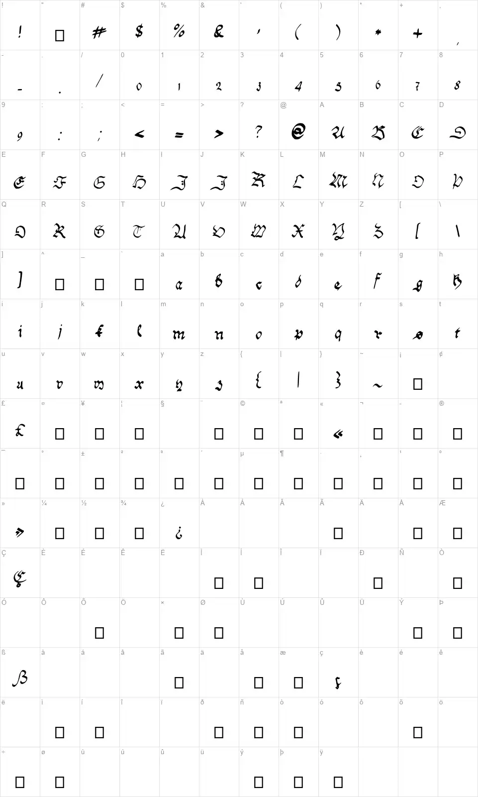 Handwriting Schwabacherfont character map