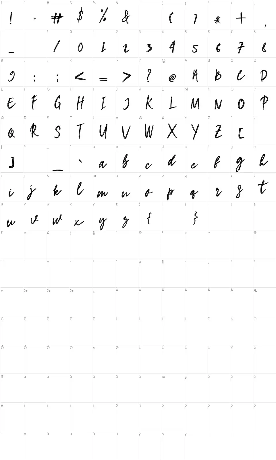 Hangoutsfont character map