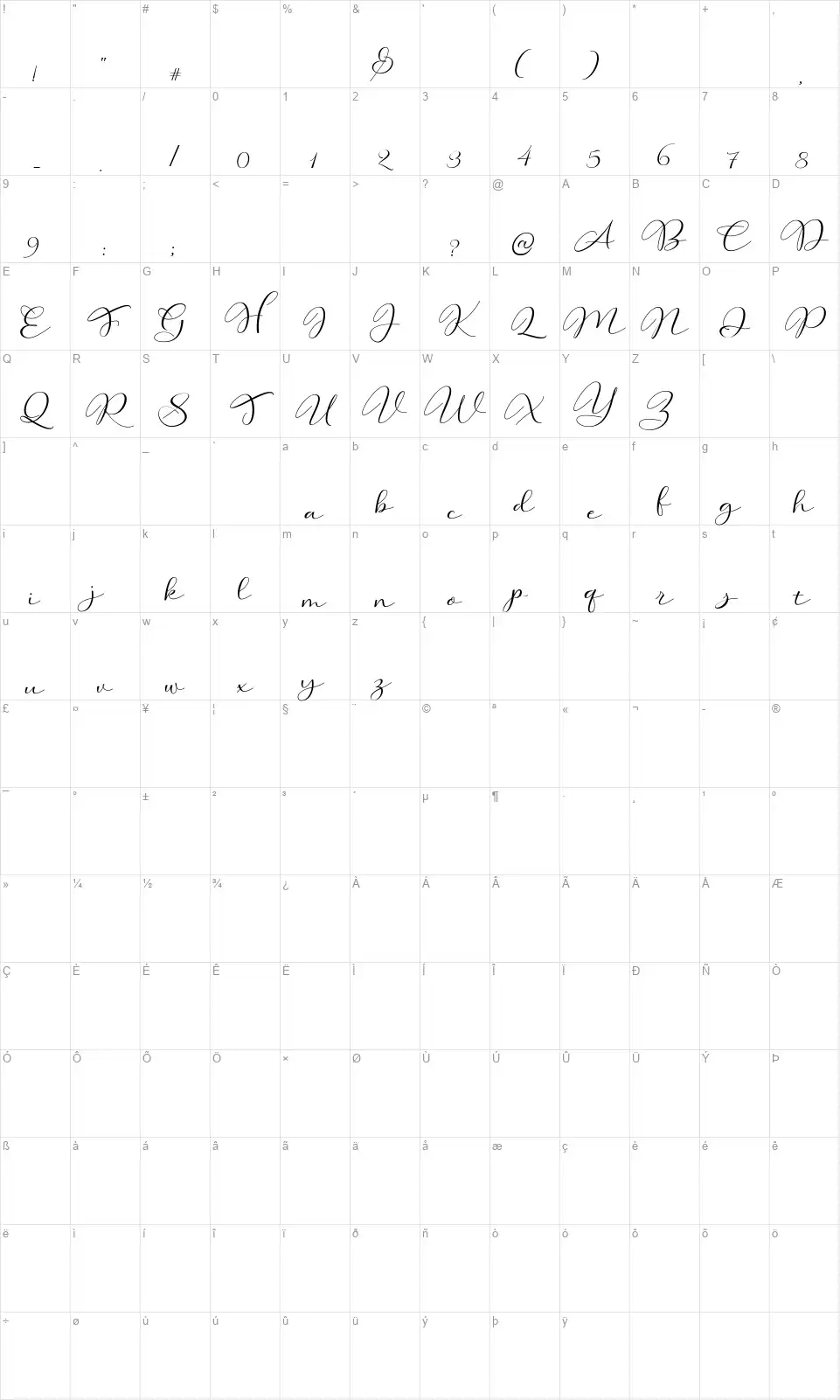 Hanisha Lovelyfont character map