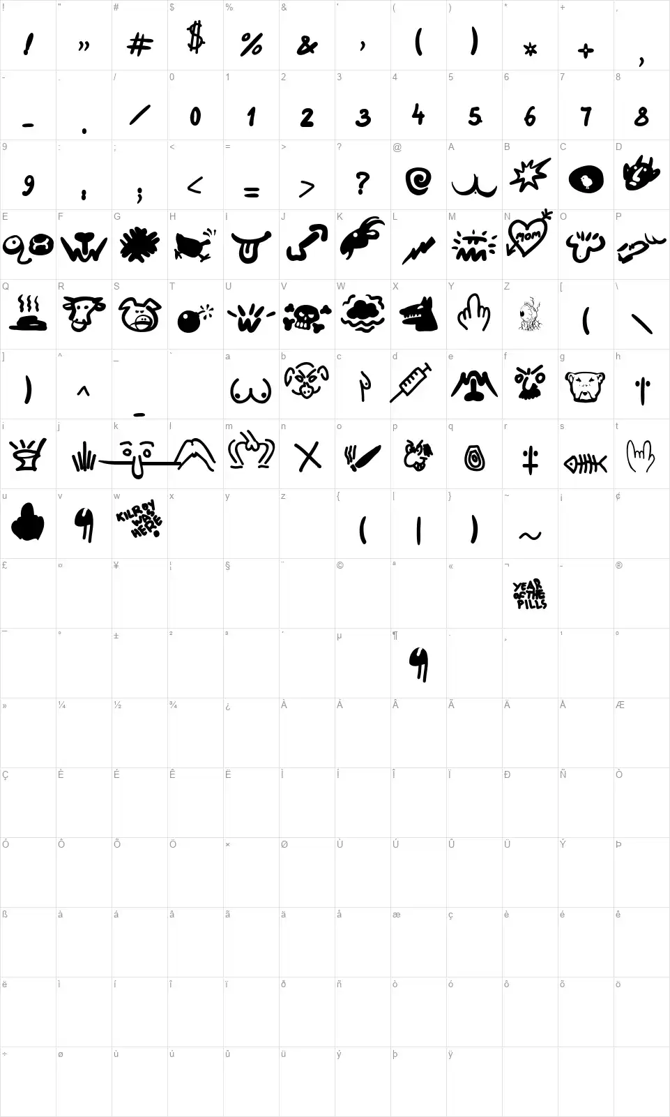 Hard Talkfont character map