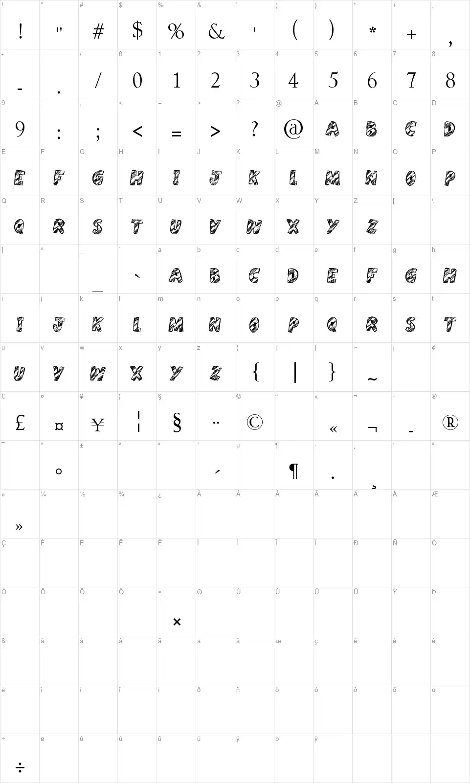 Harristoonfont character map