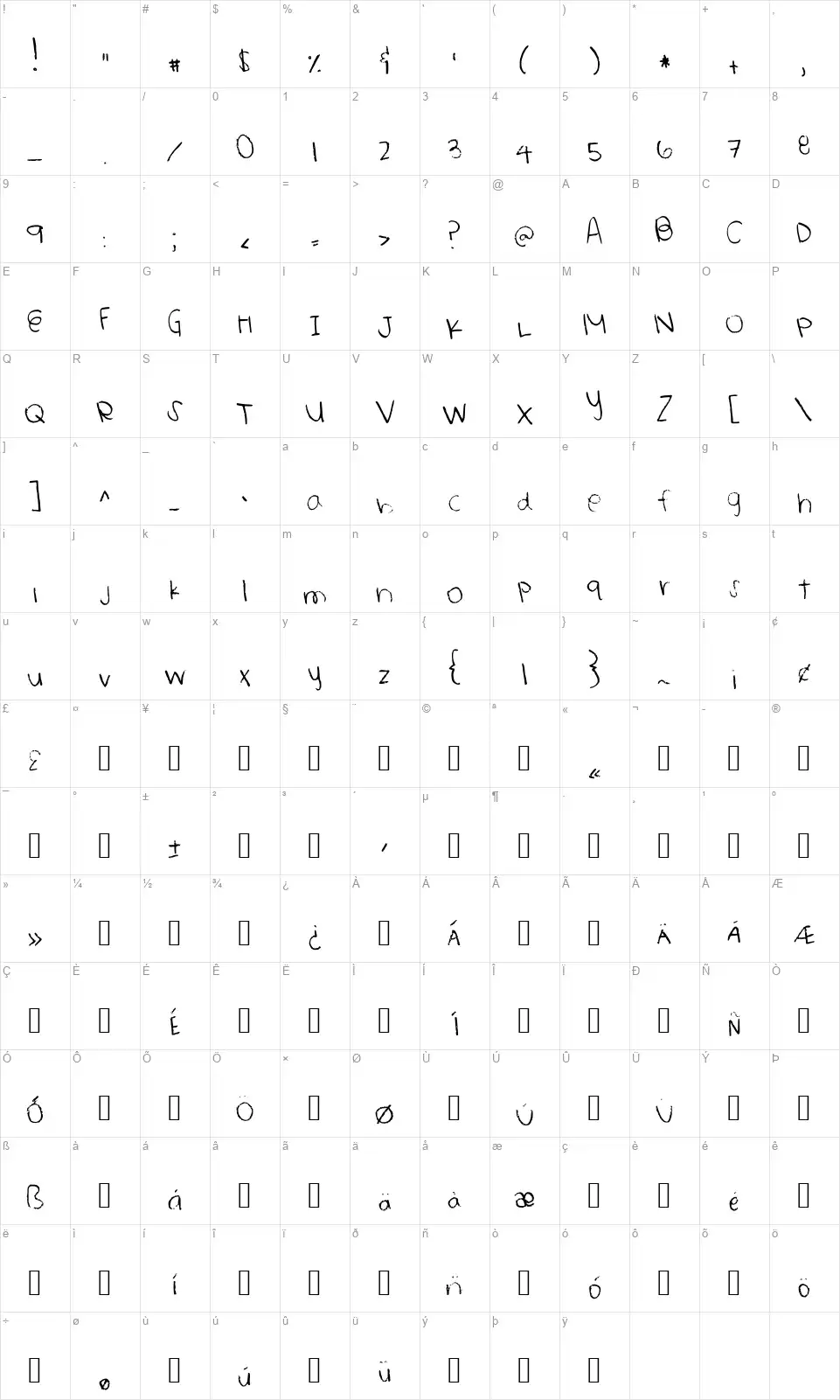 Heathkeitfont character map