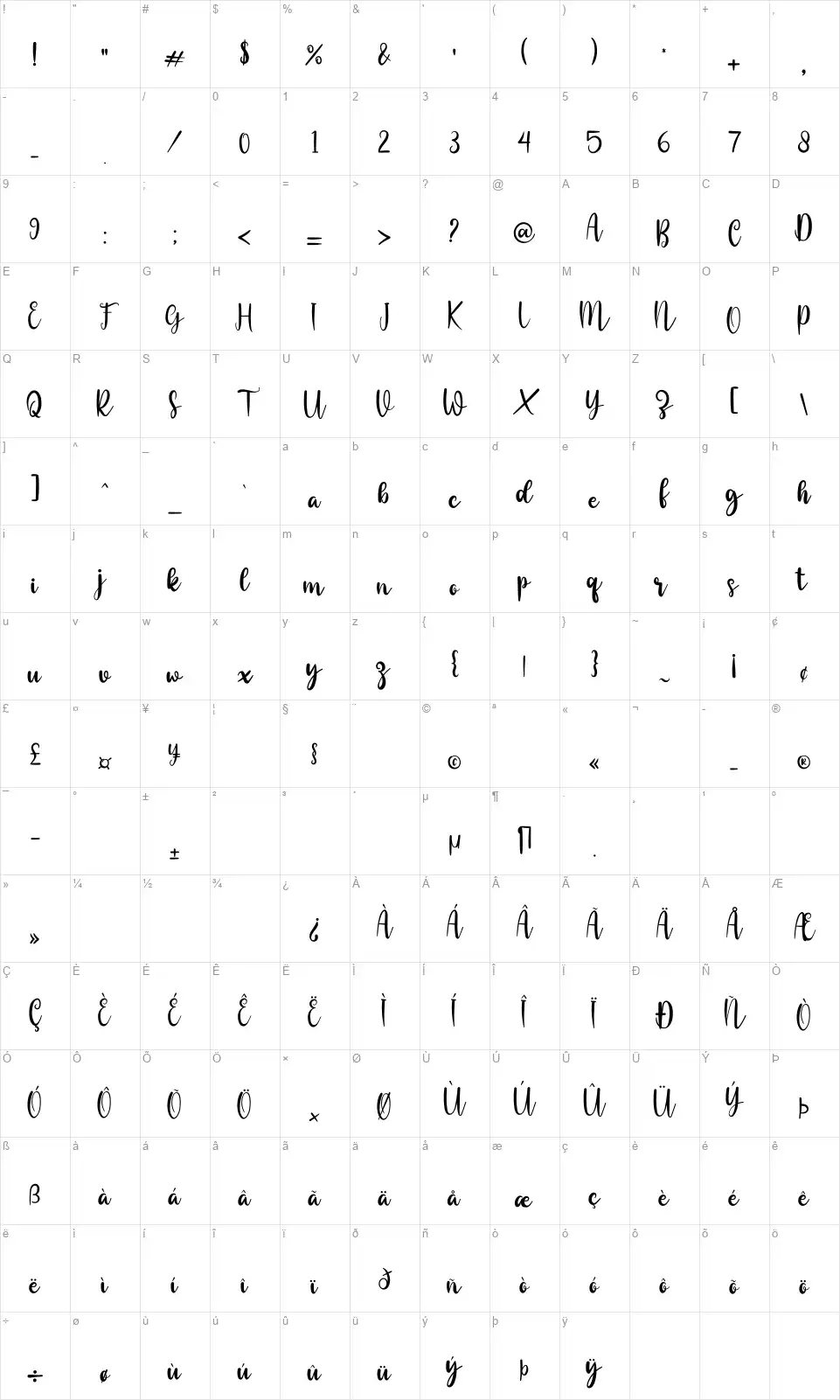 Heeleniafont character map