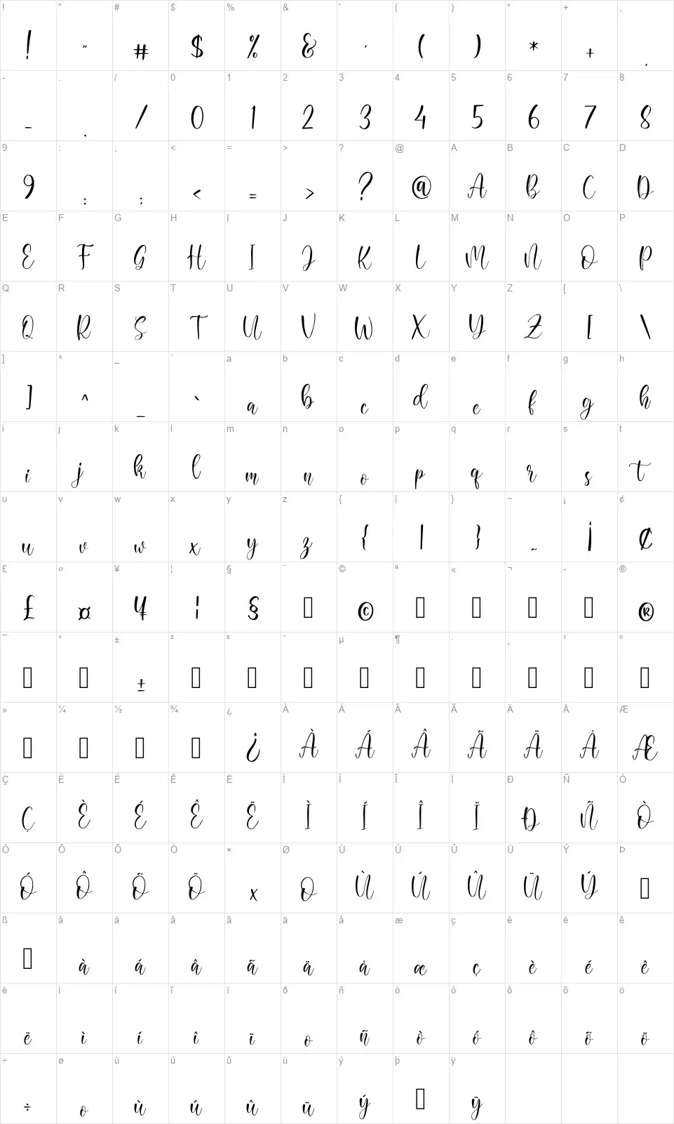 Hello Cellofont character map