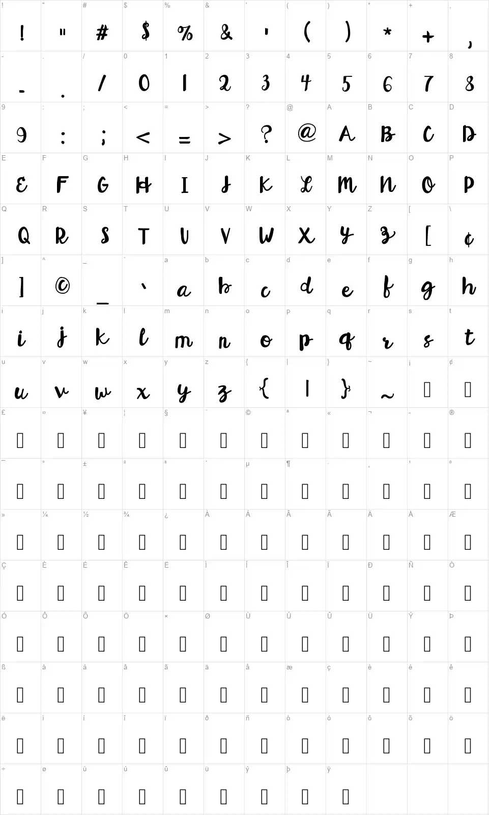 Hello Esli Scriptfont character map