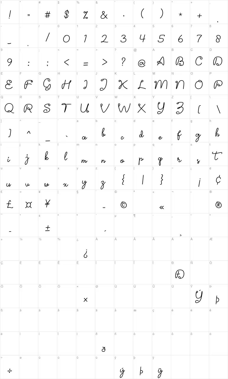 Hello I'am Comingfont character map
