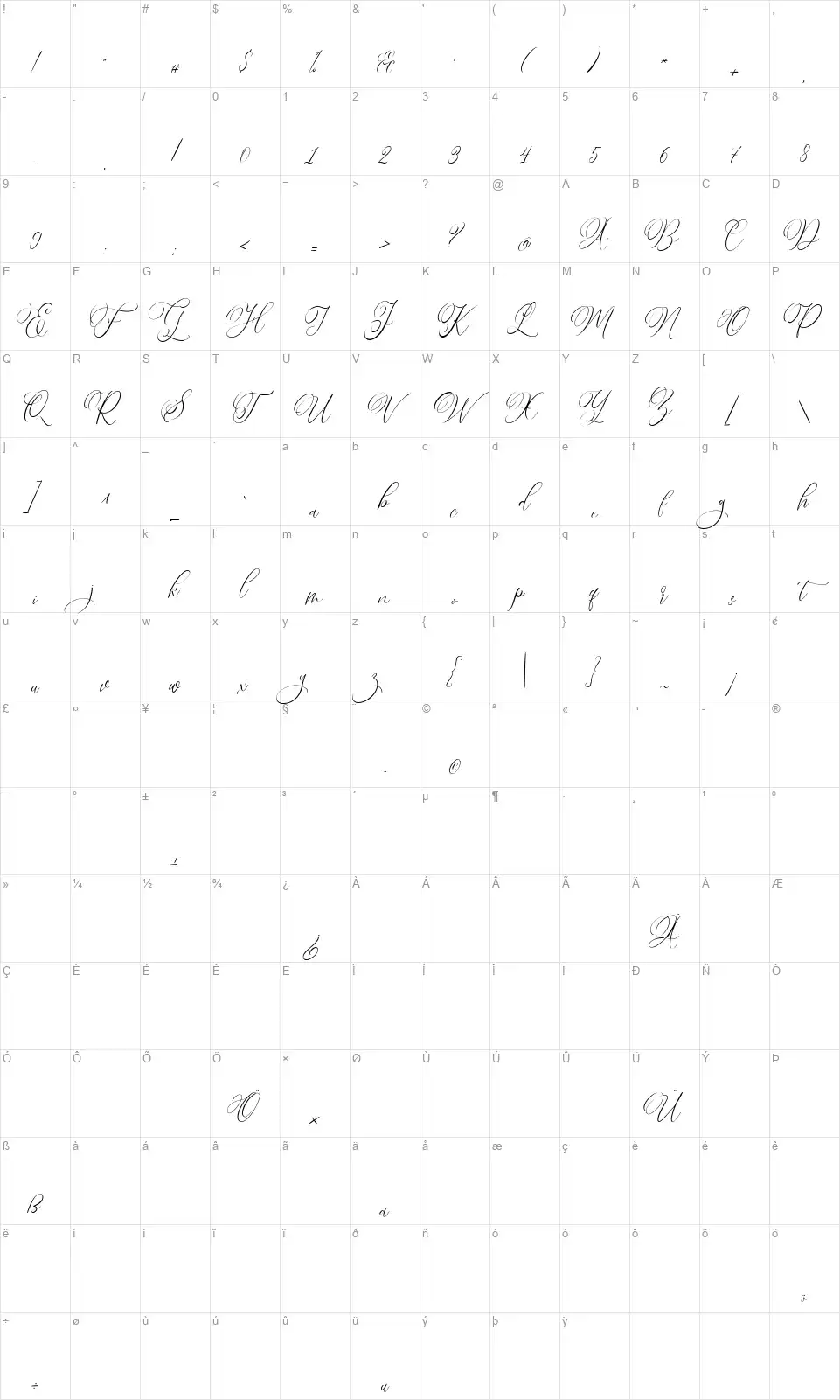 Hello Madelynefont character map