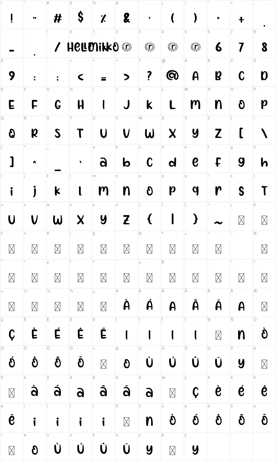 Hello Mikkofont character map