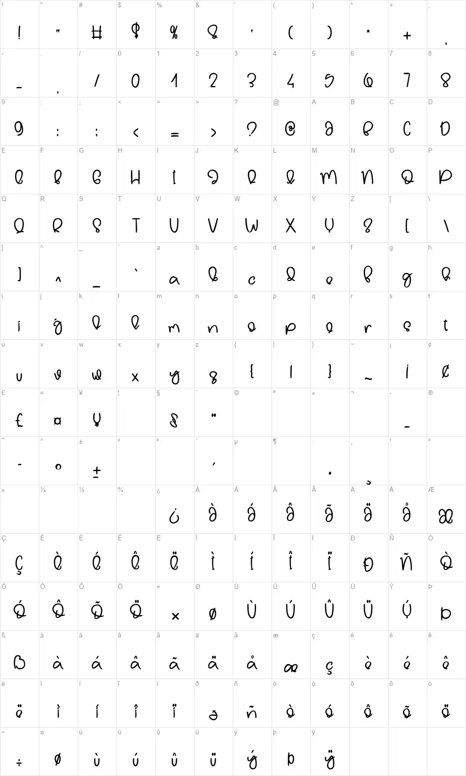 Hello Samanthafont character map