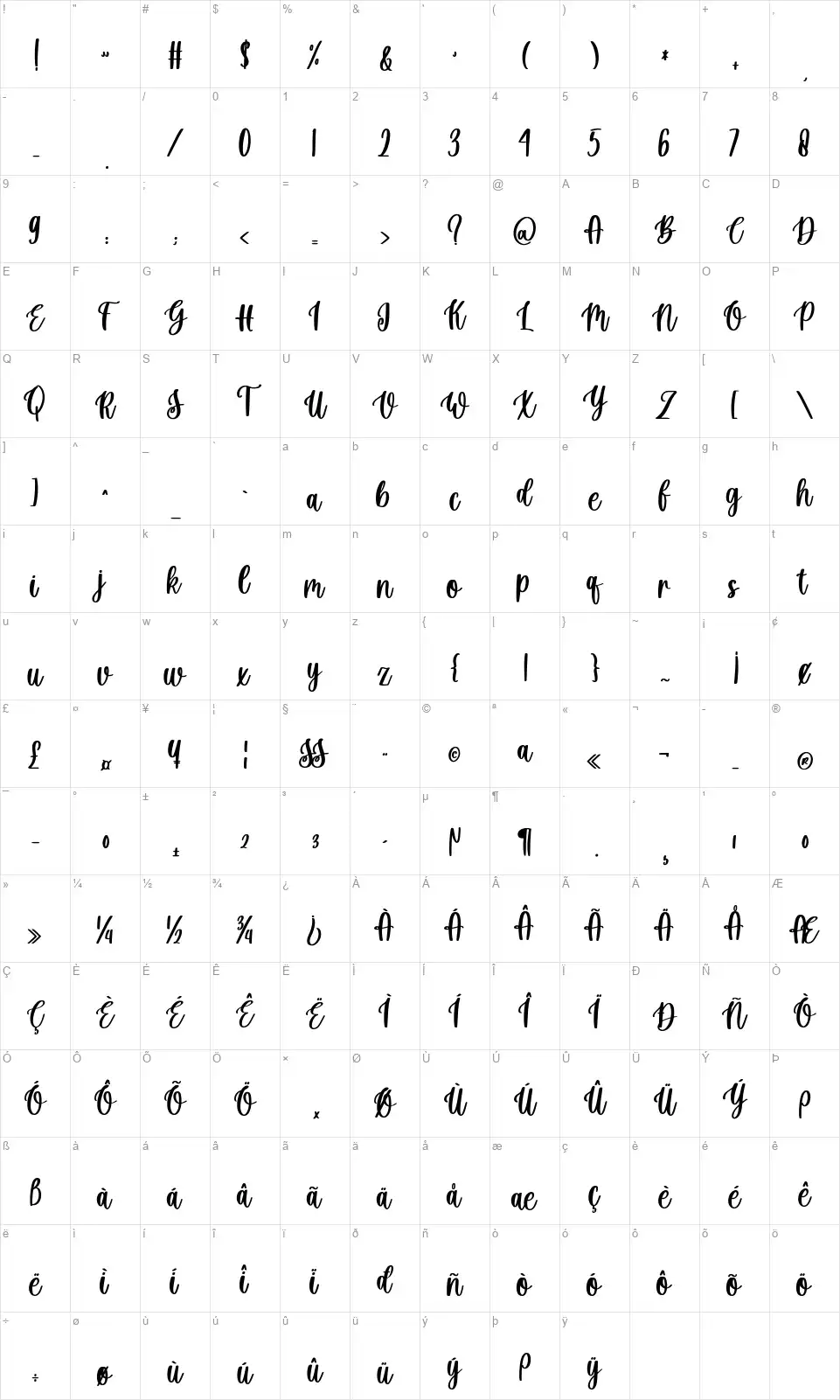 Hello Snowflakefont character map