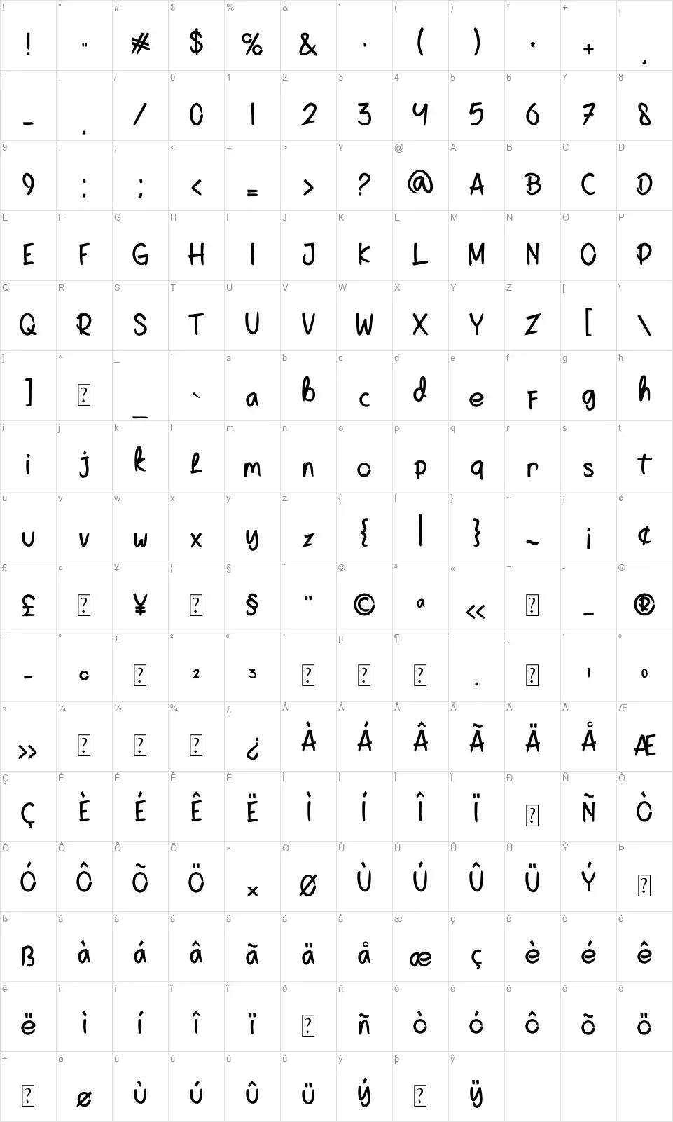 Helynoviafont character map