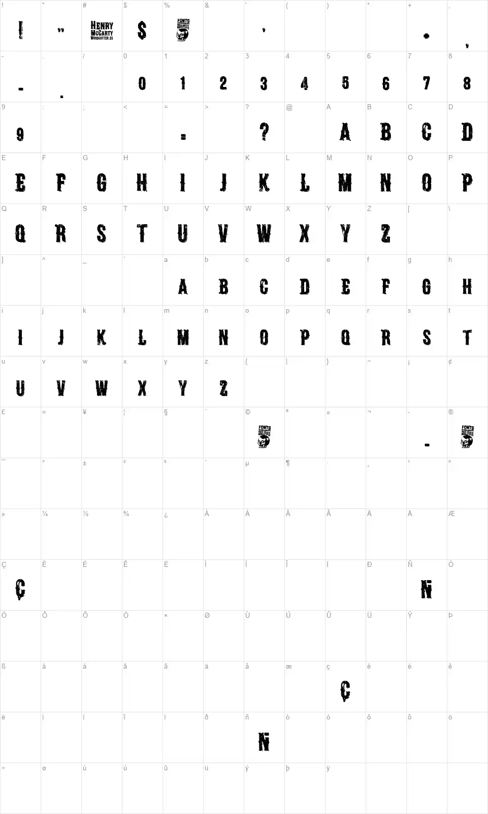 Henry McCartyfont character map