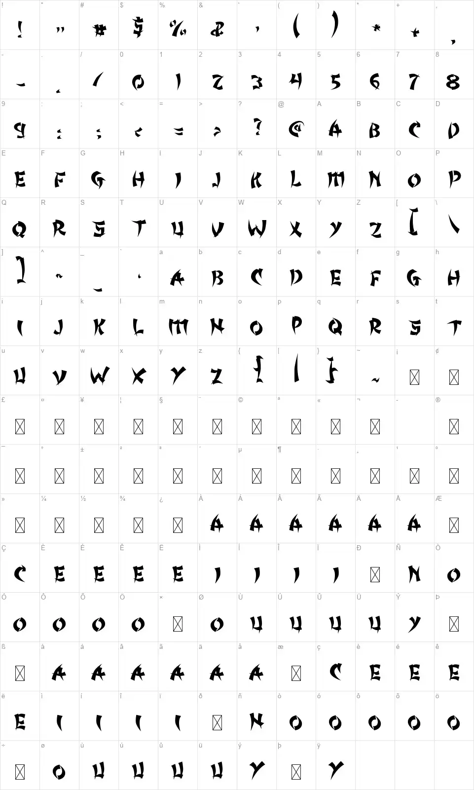 Henshinfont character map