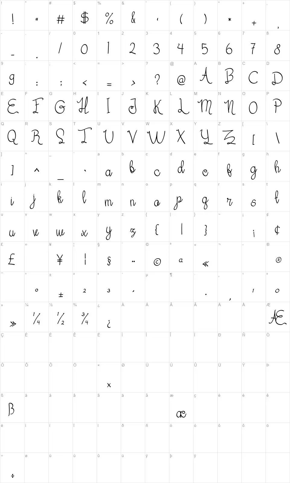 Her Gardenfont character map