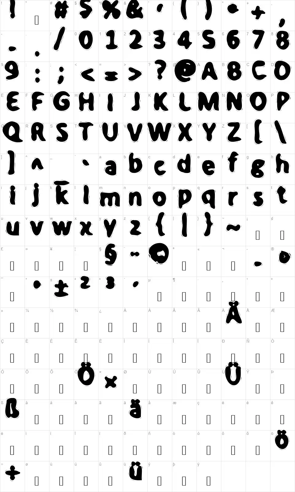 Her Pin Code Is 0-0-0-0font character map