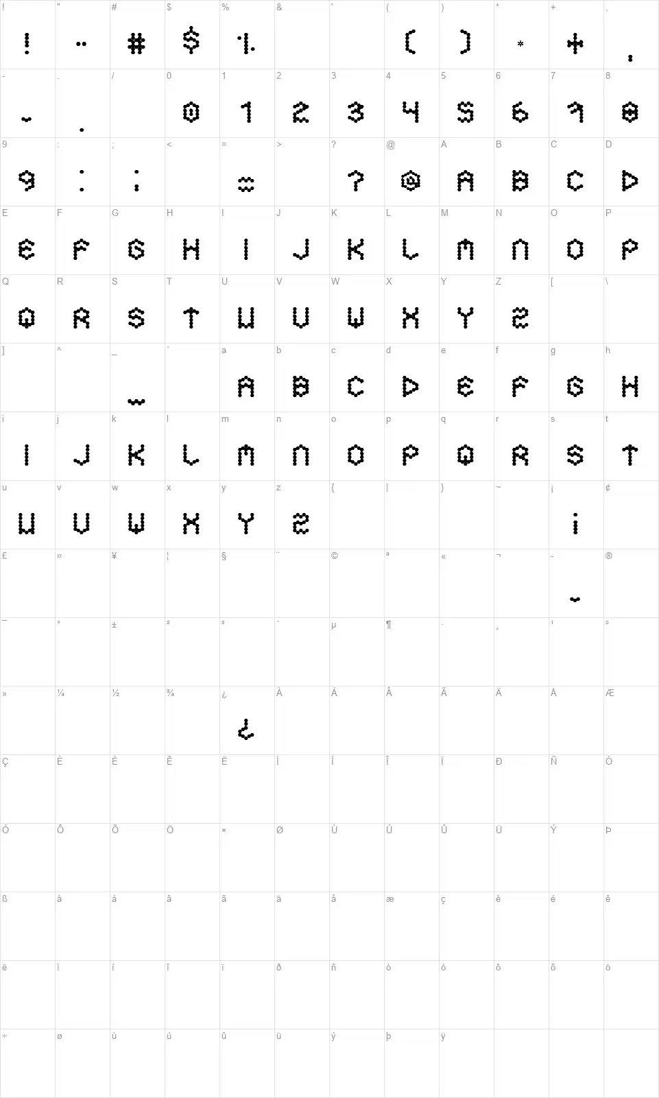 Hexafont character map
