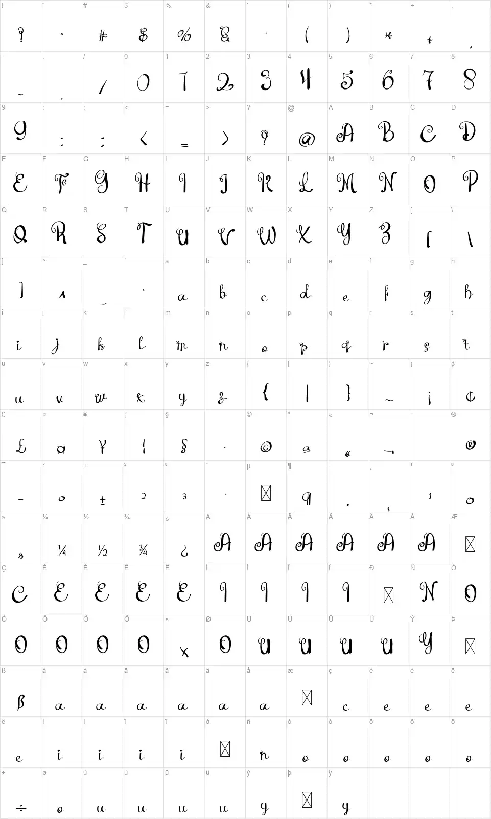 Hey Fatherfont character map