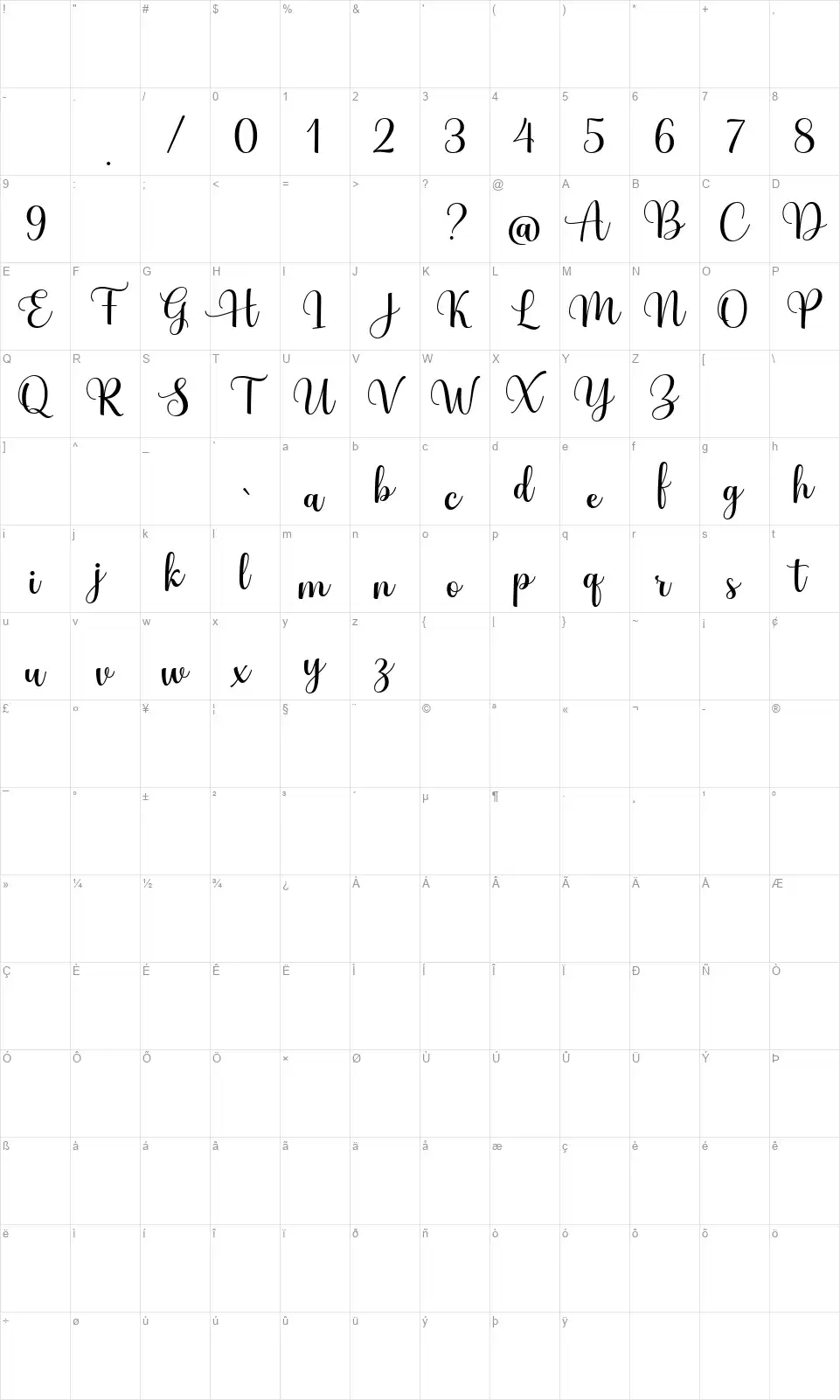 Hey Magnoliafont character map