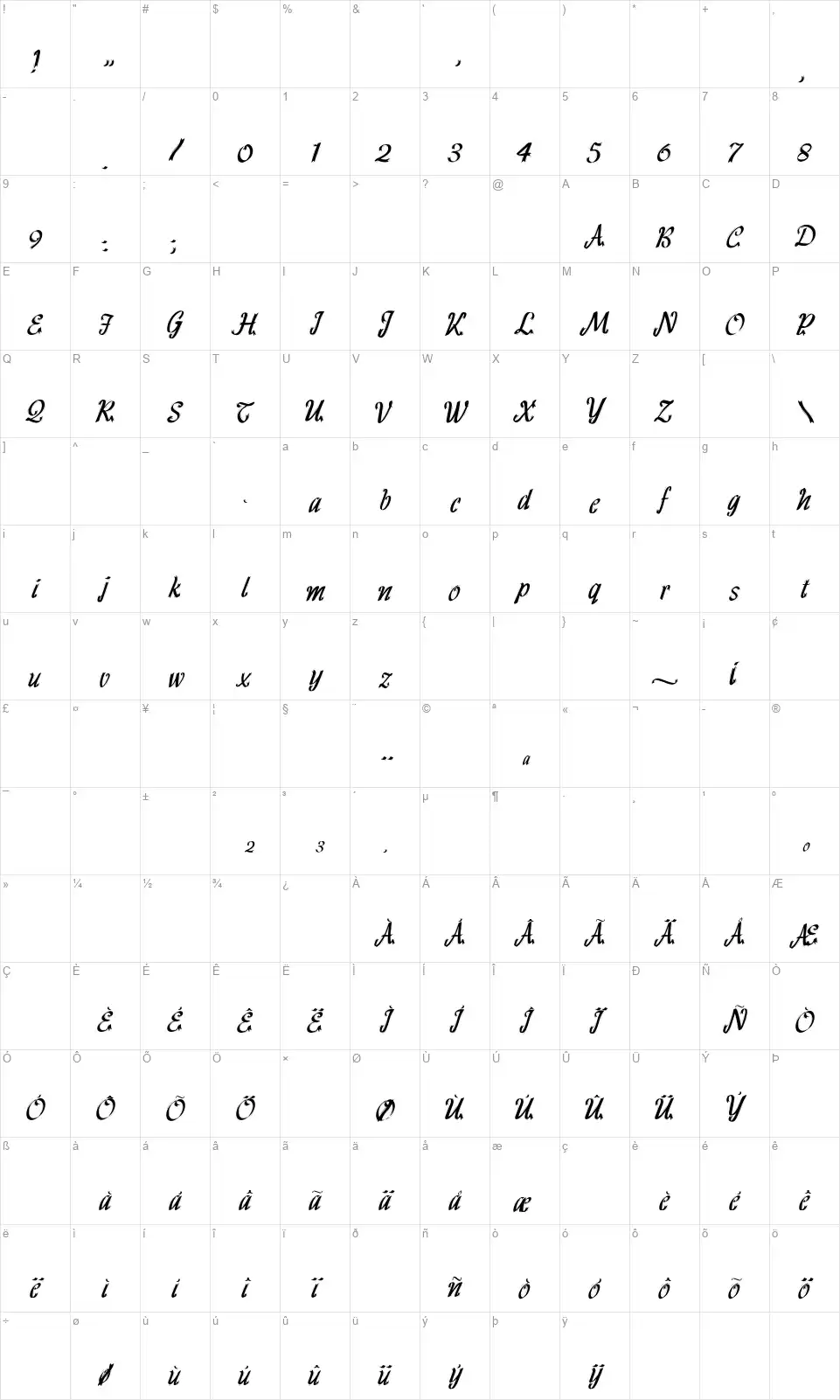 HFF Ribbonfont character map