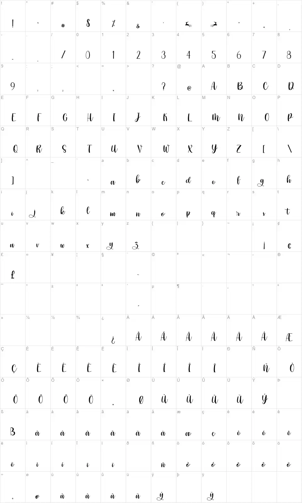 Hi Christmasfont character map