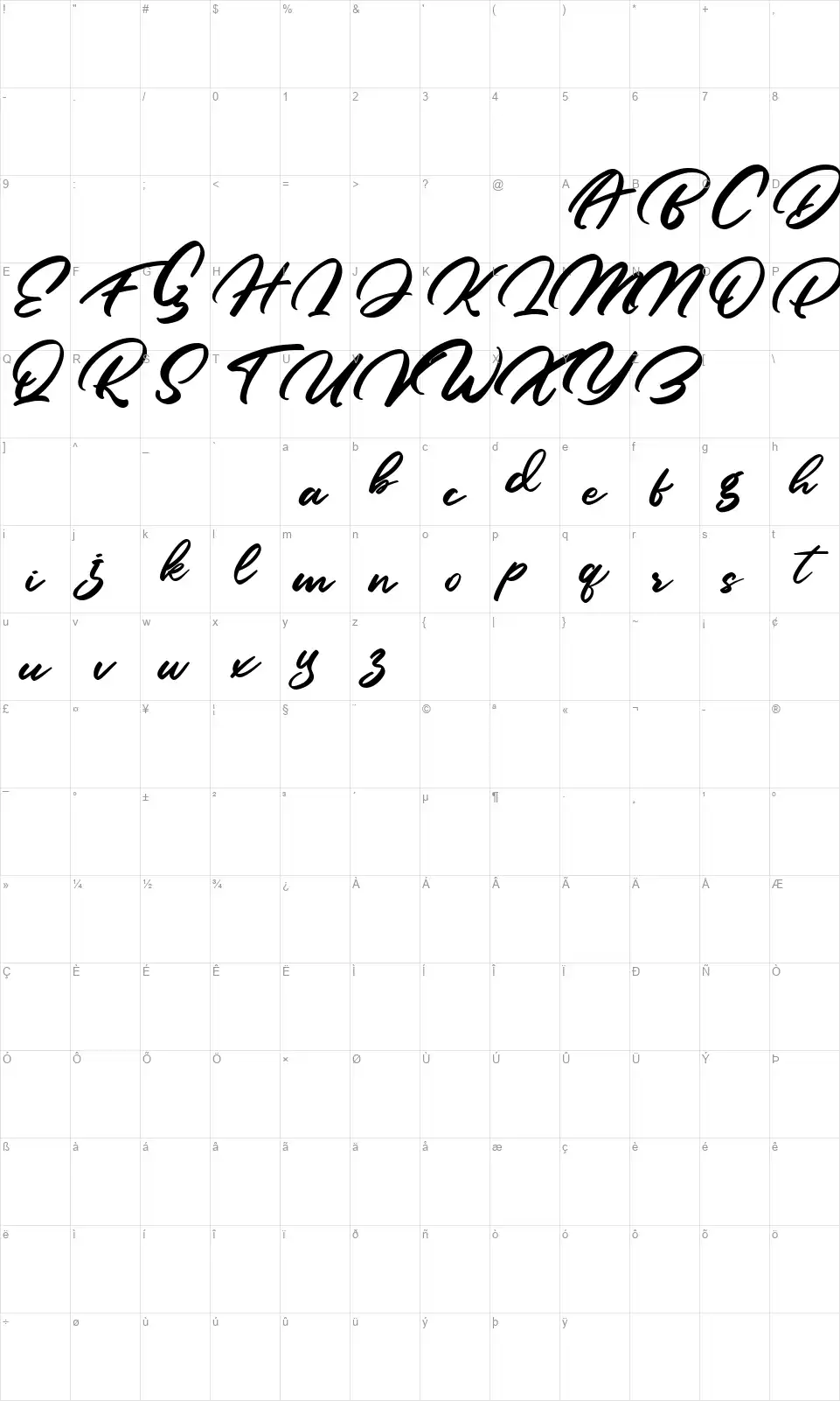 High Skyfont character map