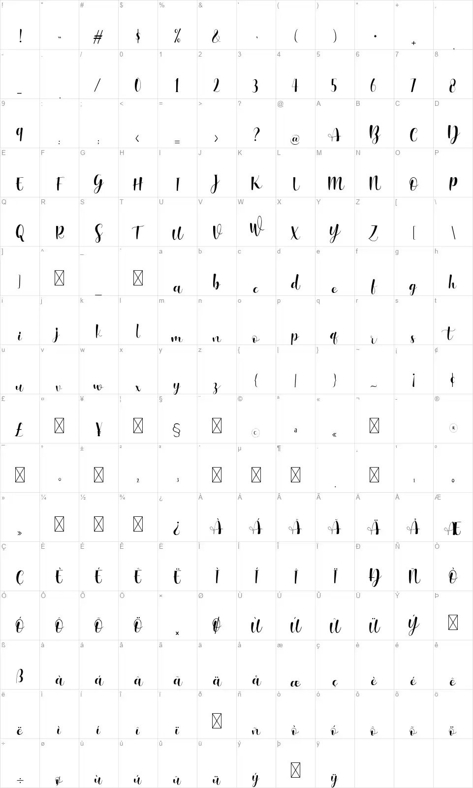 Higheatfont character map