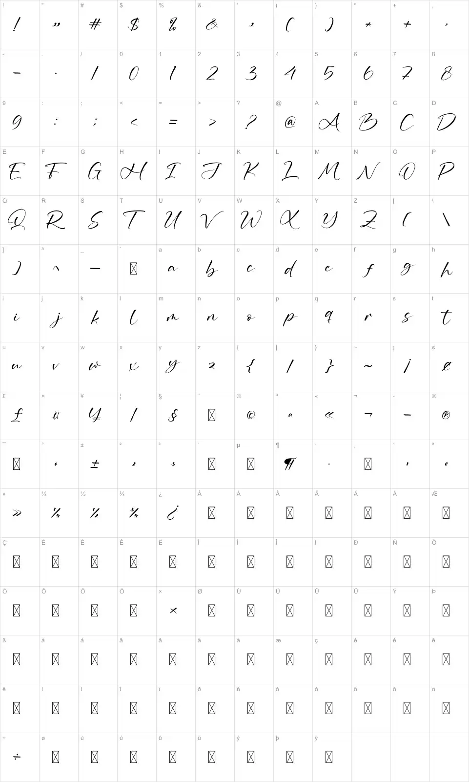 Highnessafont character map