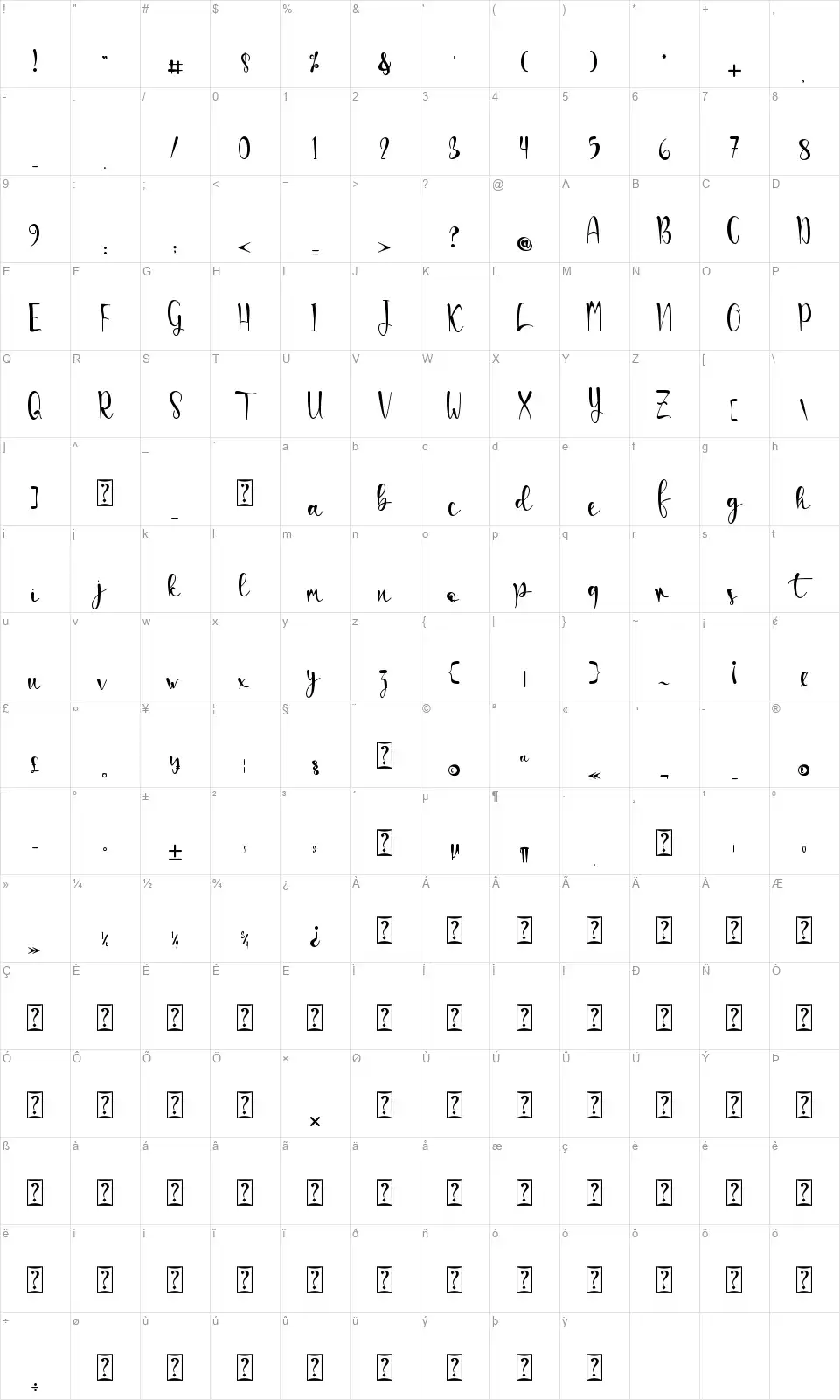 Hillayafont character map