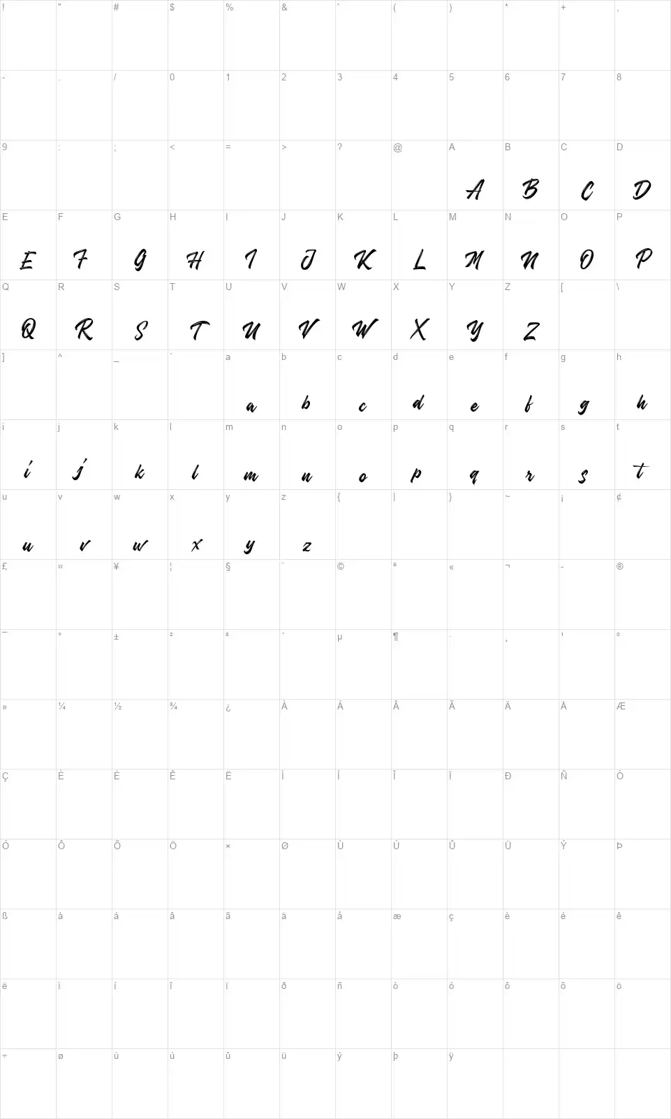 Historeafont character map