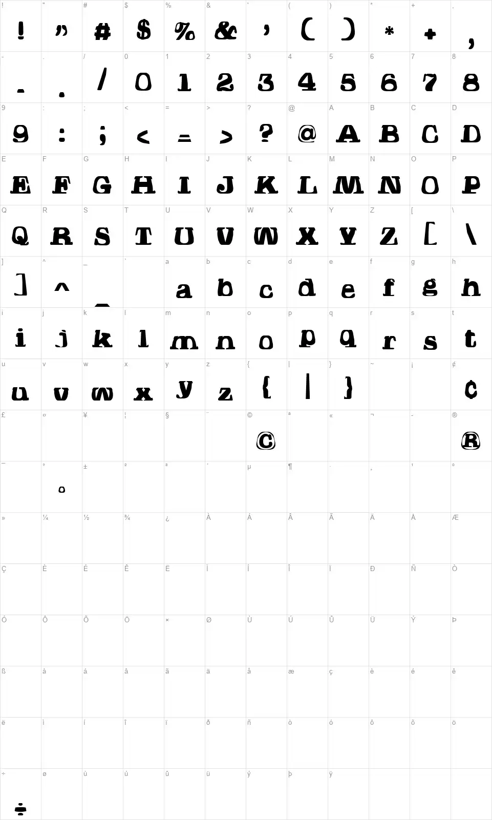 Hodad Warped Onefont character map