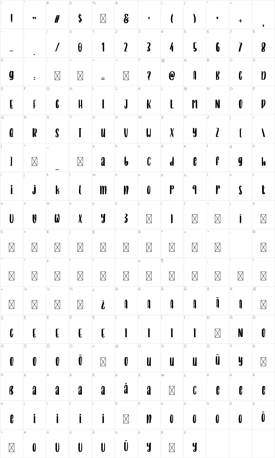 Holiday In Parisfont character map