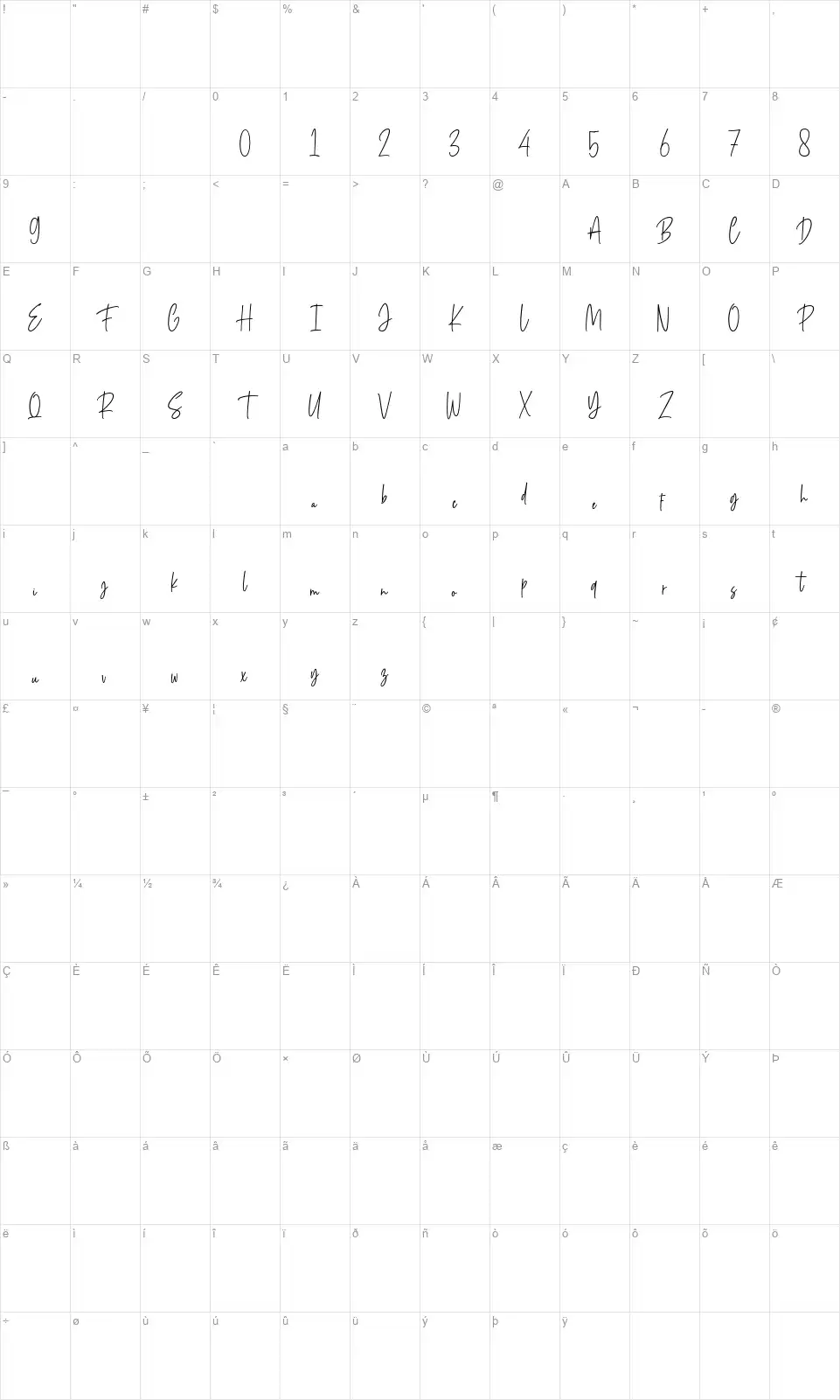 Holigansfont character map