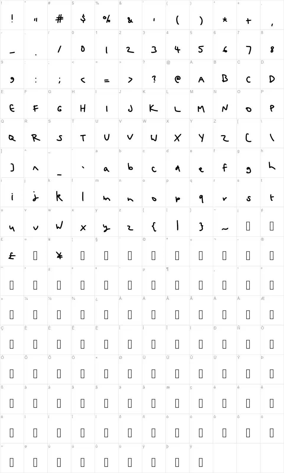 Hollies Fat Scribblefont character map