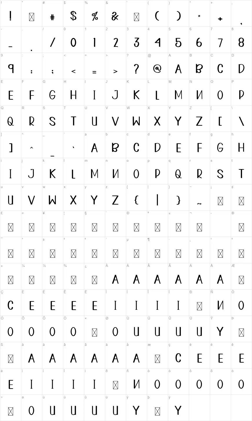 Home Sundayfont character map