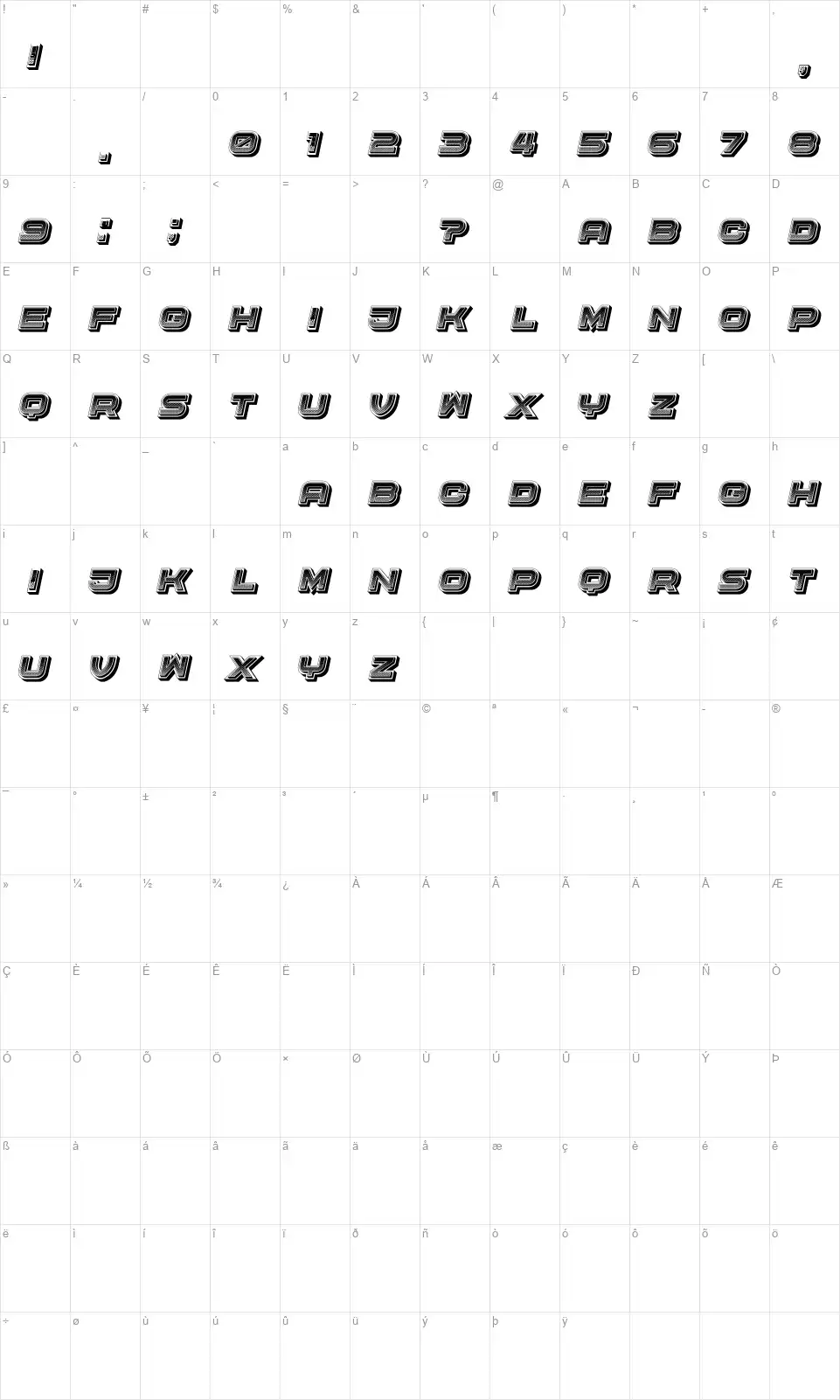 Hommefont character map